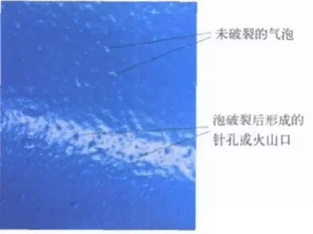 針孔，縮孔，流平劑，迪高助劑